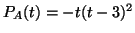 $ P_A(t)=-t(t-3)^2$