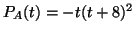$ P_A(t)=-t(t+8)^2$