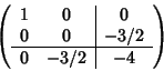 \begin{displaymath}\left(
\begin{array}{cc\vert c}
1 & 0 & 0 \\
0 & 0 & -3/2 \\ \hline
0 & -3/2 & -4
\end{array}\right)
\end{displaymath}