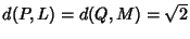 $d(P,L)=d(Q,M)=\sqrt{2}$