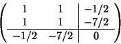 \begin{displaymath}\left(
\begin{array}{cc\vert c}
1 & 1 & -1/2 \\
1 & 1 & -7/2 \\ \hline
-1/2 & -7/2 & 0
\end{array} \right)
\end{displaymath}
