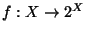 $f:X\to 2^{X}$