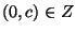 $(0,c)\in Z$