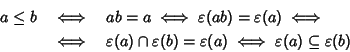 \begin{eqnarray*}a\le b & \iff & ab=a \iff \varepsilon(ab)=\varepsilon(a) \iff \...
...silon(b)=\varepsilon(a)\iff\varepsilon(a)\subseteq\varepsilon(b)
\end{eqnarray*}