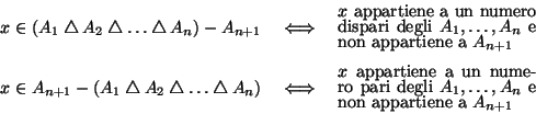 \begin{displaymath}
\begin{array}{rcl}
x\in (A_1\bigtriangleup A_2\bigtriangleup...
...gli
$A_1,\dots,A_n$\ e non appartiene a $A_{n+1}$}
\end{array}\end{displaymath}