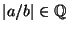 $\left\vert a/b\right\vert\in\mathbb{Q}$