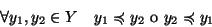 \begin{displaymath}\forall y_1,y_2\in Y \quad y_1\preccurlyeq y_2 \hbox{\rm { o }} y_2\preccurlyeq y_1
\end{displaymath}