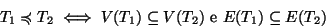 \begin{displaymath}T_1\preccurlyeq T_2 \iff V(T_1)\subseteq V(T_2) \hbox{\rm { e }}
E(T_1)\subseteq E(T_2)
\end{displaymath}