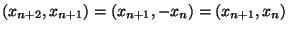 $(x_{n+2},x_{n+1})=(x_{n+1},-x_{n})=(x_{n+1},x_{n})$