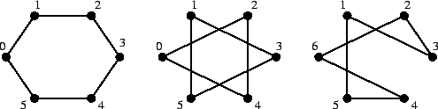 \begin{figure}\begin{center}
\psfig{file=fig_a2_e6.ps,width=11cm} \end{center}\end{figure}