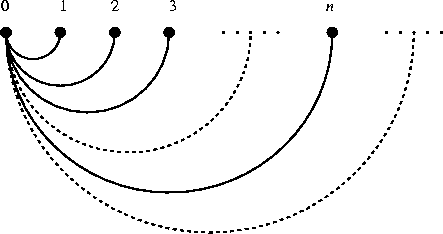 \begin{figure}
\begin{center}
\psfig{file=koenig.ps,width=.8\hsize}
\end{center}\end{figure}