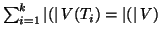 $\sum_{i=1}^k\left\vert(\right\vert V(T_i)=\left\vert(\right\vert V)$