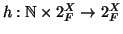 $h:\mathbb N\times 2^X_F\to2^X_F$