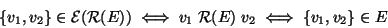 \begin{displaymath}\{v_1,v_2\}\in{\cal E}(\mathrel{{\cal R}(E)}) \iff v_1 \mathrel{{\cal R}(E)} v_2 \iff \{v_1,v_2\}\in E
\end{displaymath}