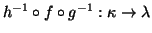 $h^{-1}\circ f \circ g^{-1}:\kappa \to \lambda$