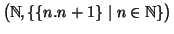 $\big(\mathbb{N},\{\{n.n+1\}\mid n\in \mathbb{N}\}\big)$