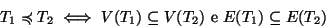 \begin{displaymath}
T_1\preccurlyeq T_2 \iff V(T_1)\subseteq V(T_2) \hbox{\rm { e }}
E(T_1)\subseteq E(T_2)
\end{displaymath}