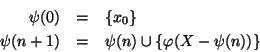 \begin{eqnarray*}
\psi(0) & = & \{x_0\} \\
\psi(n+1) & = & \psi(n) \cup \{ \varphi (X-\psi(n)) \}
\end{eqnarray*}