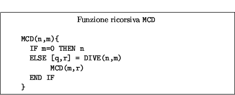 \begin{displaymath}
% latex2html id marker 7050\hbox{\vrule
\vbox{\hrule\kern...
... }\end{verbatim}\end{minipage}\kern5pt}\kern5pt\hrule }\vrule}
\end{displaymath}