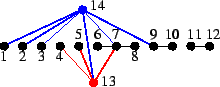 \begin{figure}\begin{center}
\psfig{file=fig_a2_1_e31_2001.eps,width=.4\hsize} \end{center}\end{figure}