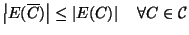 $\displaystyle \left\vert E(\overline{C})\right\vert\le\left\vert E(C)\right\vert \quad \forall C\in{\cal C}
$