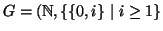 $ G=(\mathbb{N},\{\{0,i\}\mid i\ge 1\}$