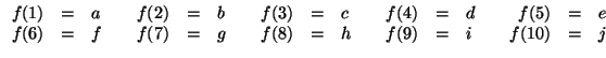 $\displaystyle \begin{array}{rclcrclcrclcrclcrcl}
f(1)&=&a &\quad & f(2)&=&b &\q...
...d & f(7)&=&g &\quad & f(8)&=&h &\quad & f(9)&=&i &\quad &
f(10)&=&j
\end{array}$