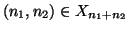 $ (n_1,n_2)\in
X_{n_1+n_2}$