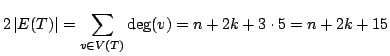 $\displaystyle 2\left\vert E(T)\right\vert = \sum_{v\in V(T)} \deg (v) = n + 2k + 3\cdot 5 = n+2k+15
$