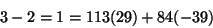 \begin{displaymath}
3-2 = 1 = 113(29) + 84(-39)
\end{displaymath}