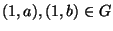 $(1,a),(1,b)\in G$