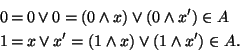 \begin{eqnarray*}
0 & = & 0 \vee 0 = (0 \wedge x ) \vee (0 \wedge x') \in A \\
1 & = & x \vee x' = ( 1 \wedge x ) \vee ( 1 \wedge x') \in A.
\end{eqnarray*}