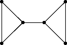 \begin{figure}\begin{center}
\psfig{file=fige4.2.ps,width=5cm} \end{center}\end{figure}