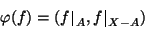 \begin{displaymath}
\varphi (f)=(\setbox\restrictbox=\hbox{$\hbox{$f$}_{A}$}\se...
...rictbox\, \hbox{\vrule depth\dp0 height \ht0 width0pt}_{X-A}})
\end{displaymath}