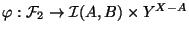 $\varphi :{\cal F}_2\to {\cal I}(A,B) \times Y^{X-A}$