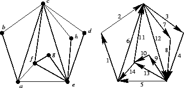 \begin{figure}\begin{center}
\psfig{file=fig_a3_e4.ps,width=.65\hsize} \end{center}\end{figure}