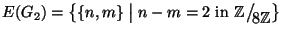 $E(G_2)=\big\{\{n,m\}\bigm\vert n-m=2
\hbox{\rm { in }}\mathbb{Z}\big/\mathchoi...
...\!\scriptstyle {}8\mathbb{Z}}}
{{}_{\!\scriptscriptstyle {}8\mathbb{Z}}}\big\}$