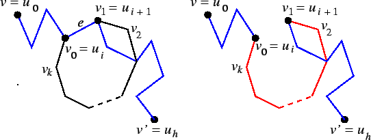 \begin{figure}\begin{center}
\psfig{file=3implies4.ps,width=12cm} \end{center}\end{figure}