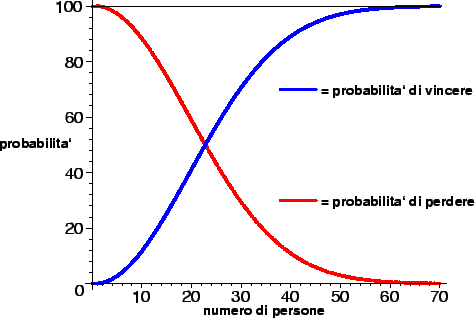 \begin{figure}\begin{center}
\leavevmode\psfig{file=complean.ps} \end{center} \end{figure}