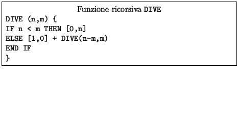 $\displaystyle \hbox{\vrule\vbox{\hrule\kern5pt\hbox{\kern5pt \begin{minipage}{....
...n-m,m)
END IF
}\end{verbatim}\end{minipage}%%
\kern5pt}\kern5pt\hrule }\vrule}
$