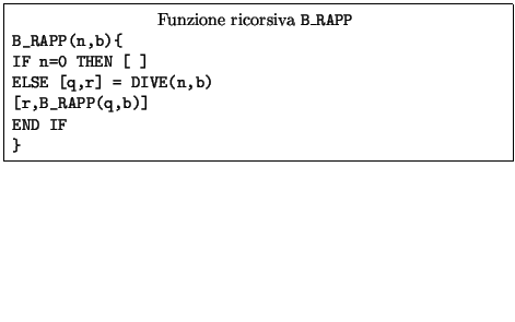 $\displaystyle \hbox{\vrule\vbox{\hrule\kern5pt\hbox{\kern5pt
\begin{minipage}{....
...APP(q,b)]
END IF
}\end{verbatim}\end{minipage}\kern5pt}\kern5pt\hrule }\vrule}
$